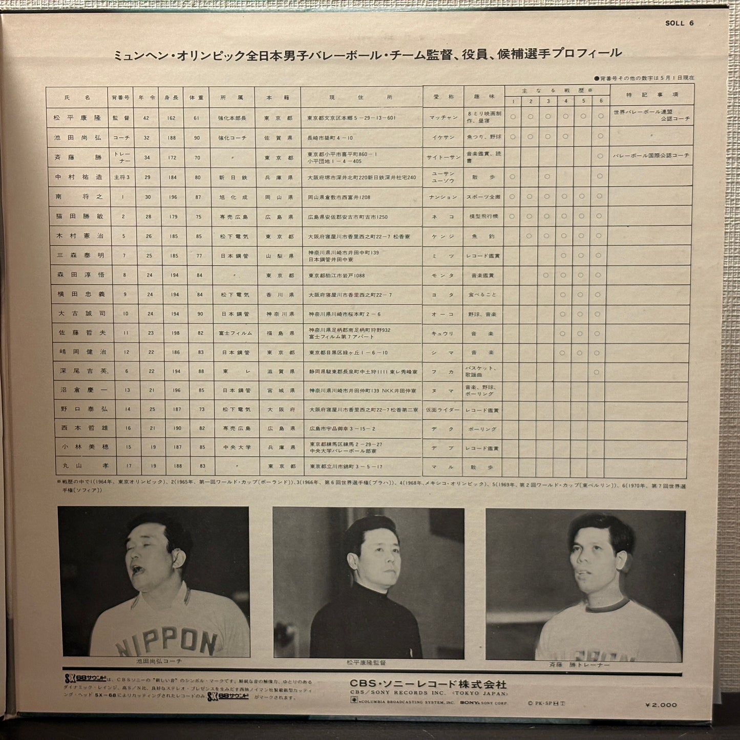全日本男子バレーボール ミュンヘンへの道 = All-Japan Male Volley-Ball Team "The Road To Munich"